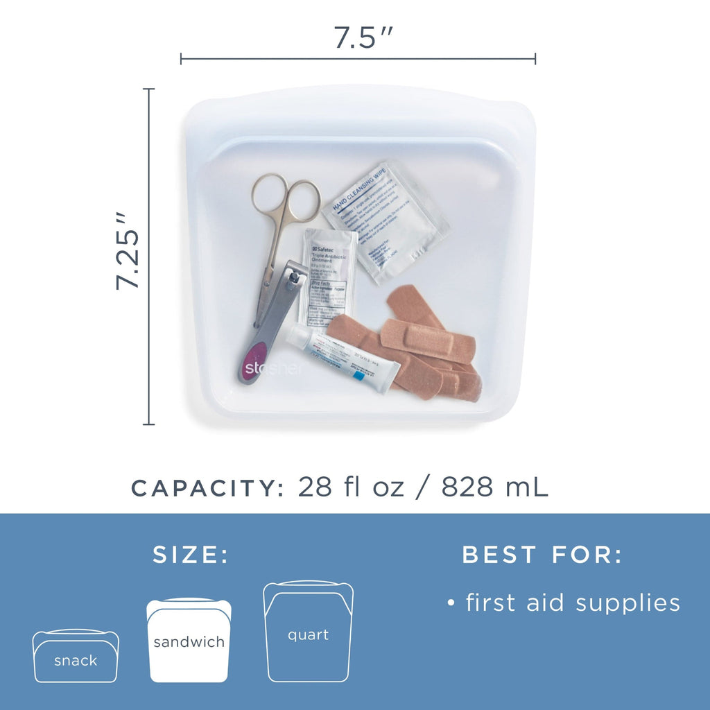 The Ultimate Travel Kit Kitchen Accessory